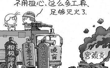 轻度宫颈炎要不要治？怎么治？