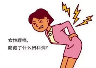 哪些妇科疾病会导致女性腰痛