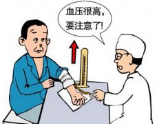 反复鼻出血 竟然是高血压造成