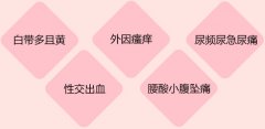 那些你被忽悠的关于宫颈炎的一些事