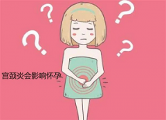 怀孕后患上慢性宫颈炎对胎儿有影响吗?